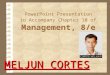 MELJUN CORTES Organizing in Management