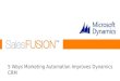 Marketing Automation for Microsoft Dynamics 2013