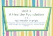 1 2 health areas and health triangle