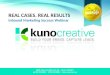Kuno Inbound Success Webinar2