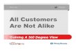 All Customers are Not Alike: Gaining a 360 Degree View