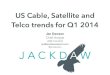 US Cable, Satellite and Telco Trends for Q1 2014