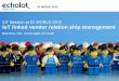 Io t linked-vendor-relation-ship-management