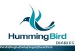 Globus - Hummingbird