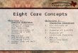 Eight core concepts