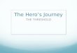Hero's journey threshold, initiation