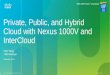 Private, Public, and Hybrid Cloud with Nexus 1000V and Intercloud