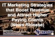 IT Marketing Strategies that Boost Revenue and Attract Higher Paying Clients (Slides)