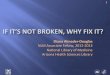 If it's not broken, why fix it