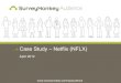 Netflix Subscriber Trends & Media Preferences, A SurveyMonkey Audience Case Study (April 2012)