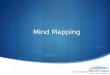 What is Mind Mapping? (English Version)