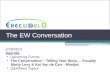 Ew conversation feb28 2012 mind mapping and mind jet