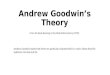 Andrew Goodwin’s Theory