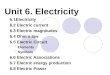 3º ESO:   ELECTRICITY