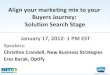 [Webinar Slides] Align Your Marketing Mix to Your Buyers’ Journey: Solution Search Stage