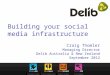 Building your social media infrastructure