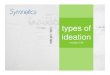 Types of Ideation