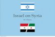 Israel's perspective on Syria mid 2013