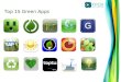 Top 15 Green Apps