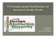 Principle based classification of design smells