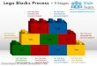 Lego blocks and pieces stacked on top of one another  process 9 stages style 2 powerpoint diagrams and powerpoint templates