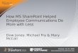 Sharepoint conference 4 - dow jones