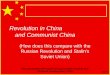Intro chinese communist 2012
