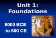 Unit 1   Foundations Overview