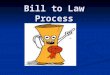 Bill To Law 2