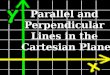 Parallel and perpendicular lines in the cartesian plane