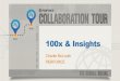 2013 Perforce Collaboration Tour - 100x and Insights