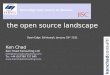 Open Source landscape in libraries