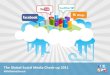 The Global Social Media Check-up 2011