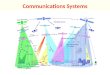 Communication systems v1