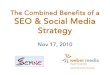 SEO/Social Media Strategy