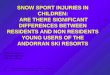 Snow sport injuries in children are there significant diferences