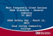 OSHA Most Frequently Cited General Industry Standards 2012