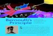 Lift   bernoulli principle