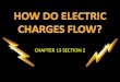 4th grade   ch. 13 sec. 2 how do electric charges flow