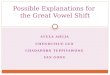 The Great Vowel Shift  by Atula Ahuja