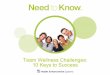 Team Wellness Challenges: 10 Keys to Success
