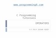 Operators in C Programming