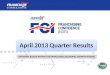 New Zealand Franchising Confidence Index | April 2013