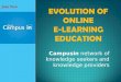 Evolution of online e-learning education