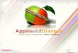 Apples and Oranges-- Introductory Comparison between PHP and Python