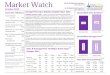 Toronto Real Estate Board Market Watch (October, 2012)