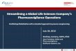 2013 OHSUG - Facilitating Pharmacovigilance Globalization with Process Reengineering