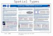 Spatial Types: Looking Ahead to Spatial Search