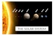 Solar system and planets II
