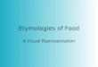Etymologies Of Food Words